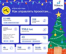 Пора подвести итоги 2024 года image preview