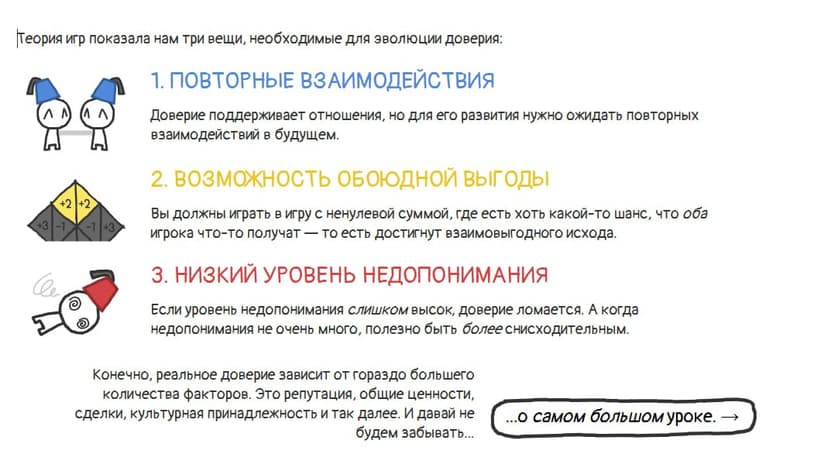 Фотография поста