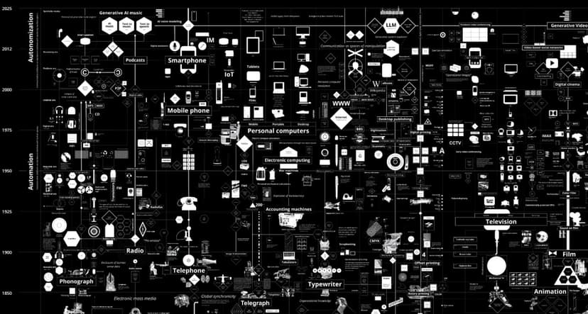 Фотография поста