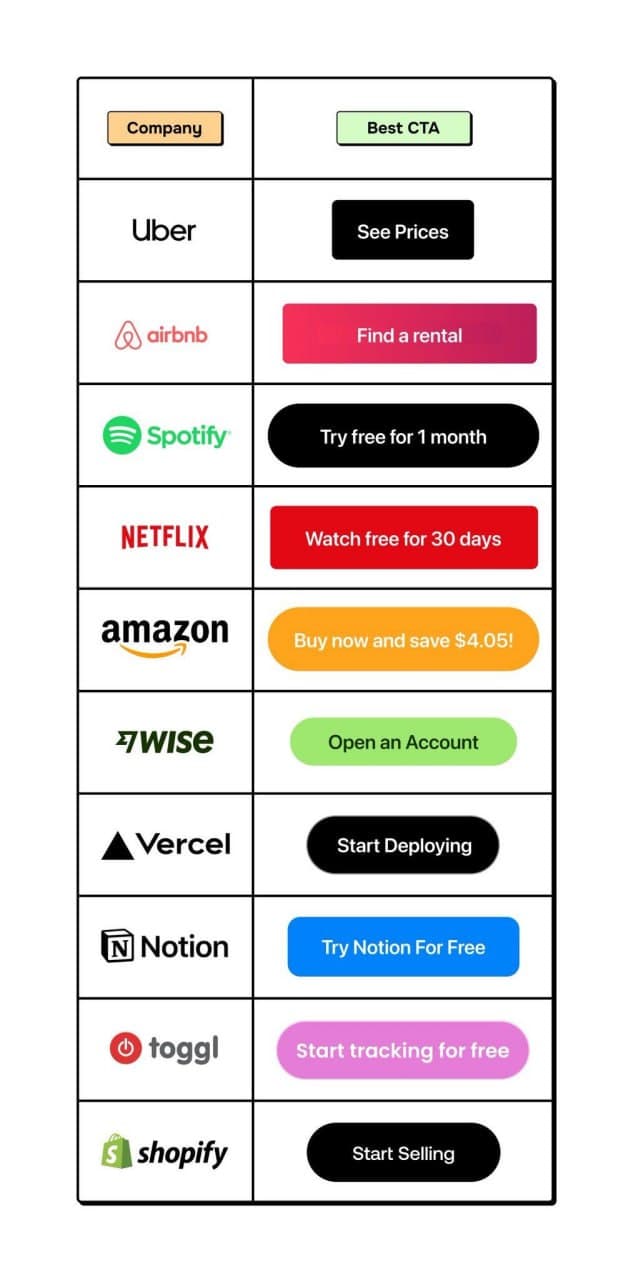 Фотография поста