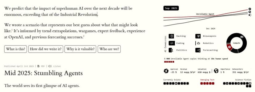 Фотография поста