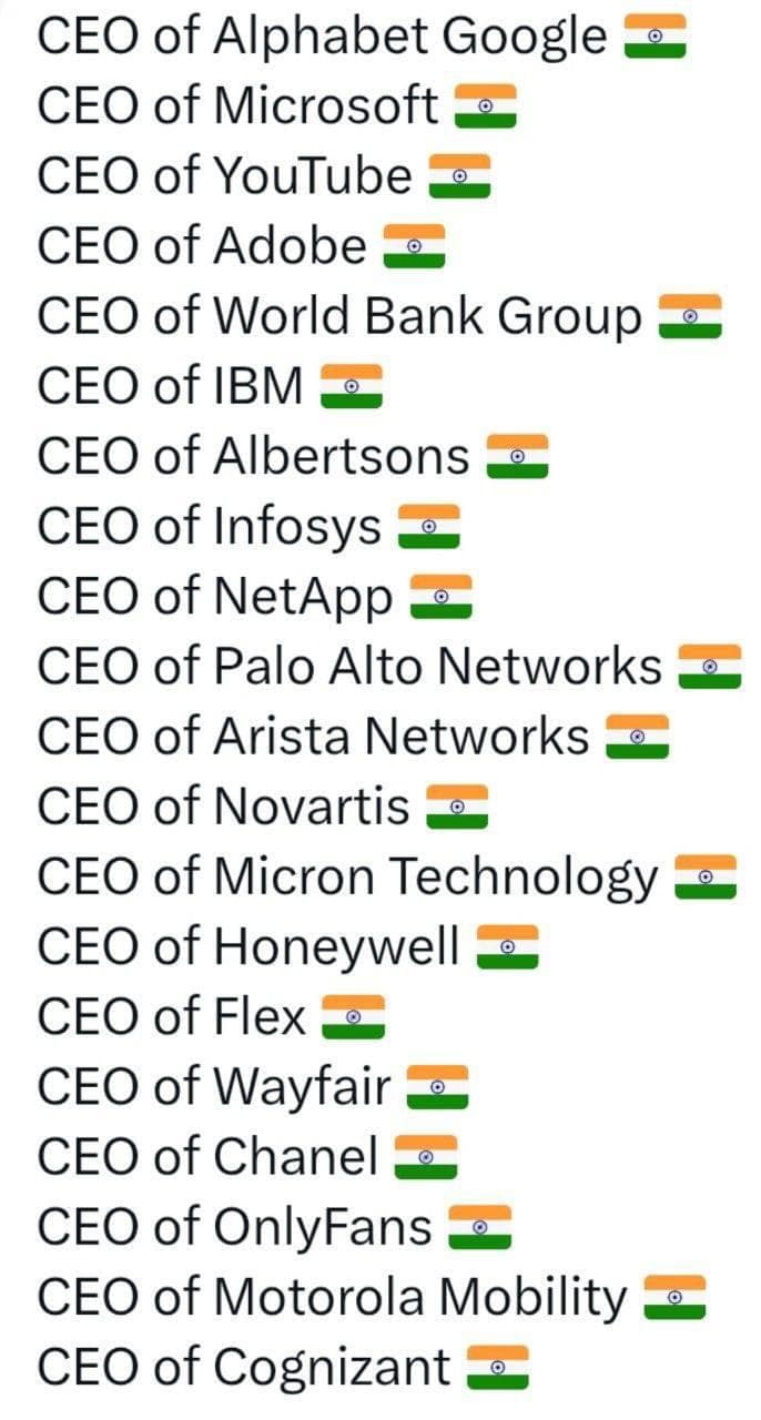 Фотография поста