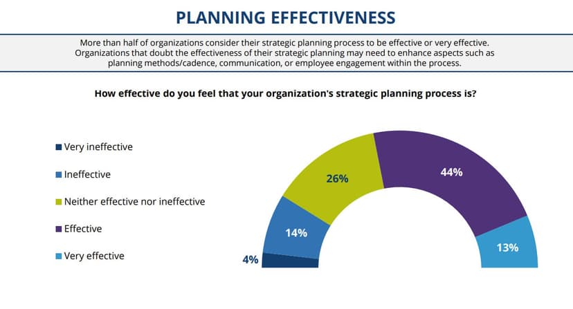 Фотография поста