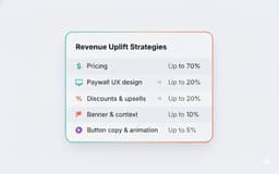 Что делать в первую очередь, чтобы увеличить доход в мобильном приложении? image preview