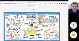 С Мишей Ряженка из LeadStartup мы... image preview