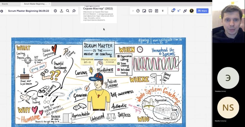 Фотография поста