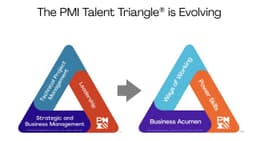 PMI затеял очередной ребрендинг: image preview