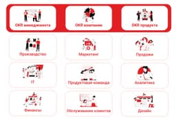 Ребят из ProductLab сделали большое дело -... image preview