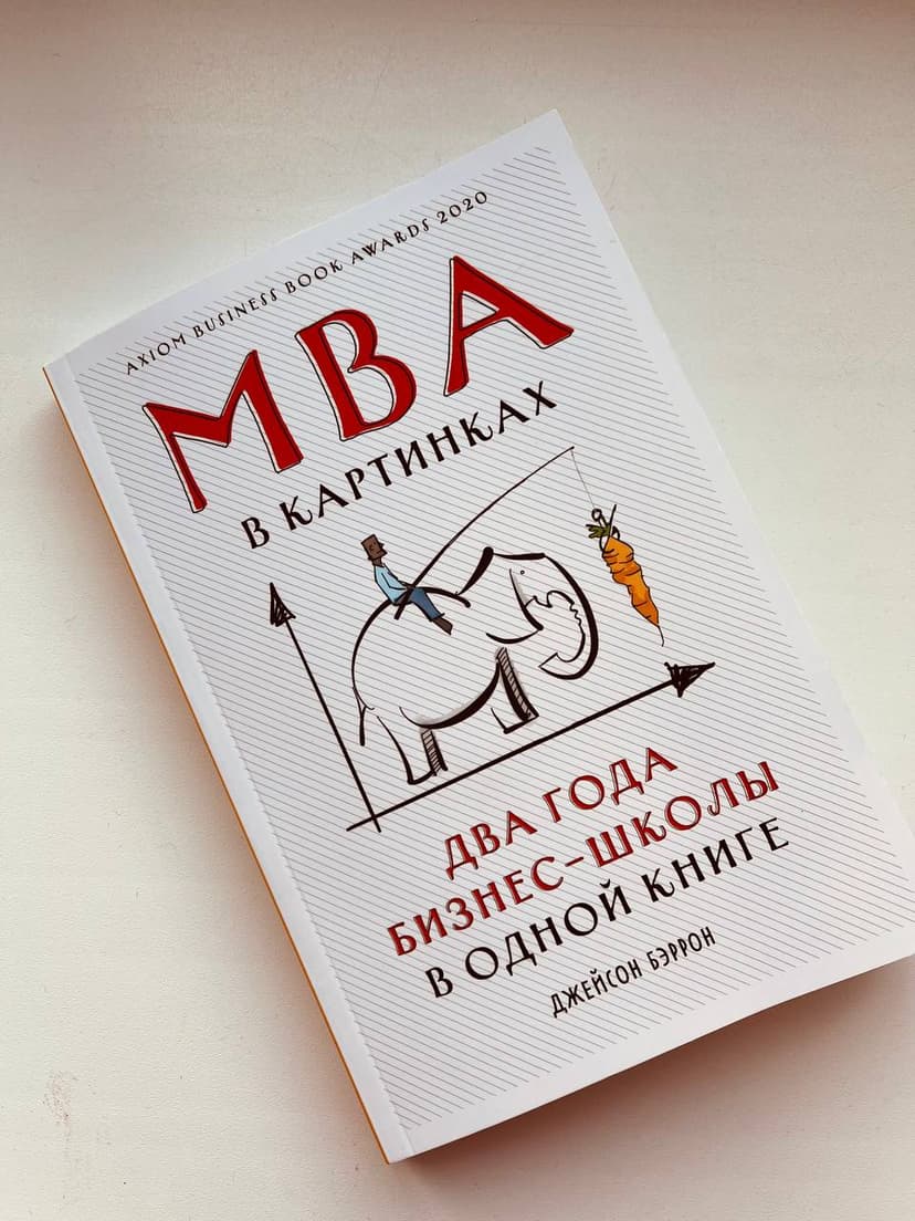 Фотография поста