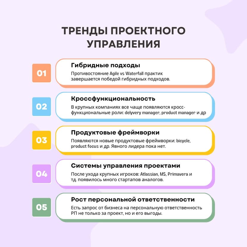 Фотография поста