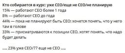 Большинство идут учиться на курсы, не планируя применять полученные знания image preview