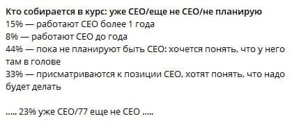 Фотография поста