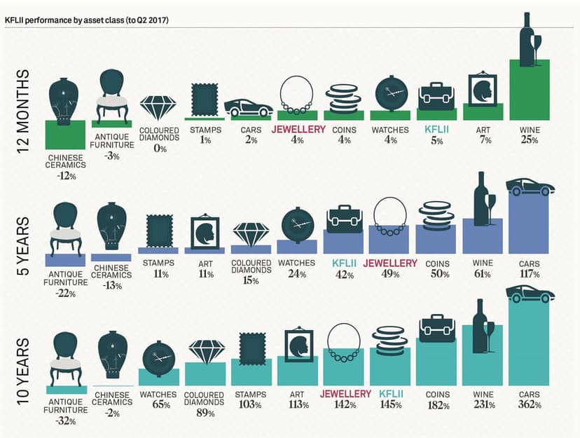 Фотография поста