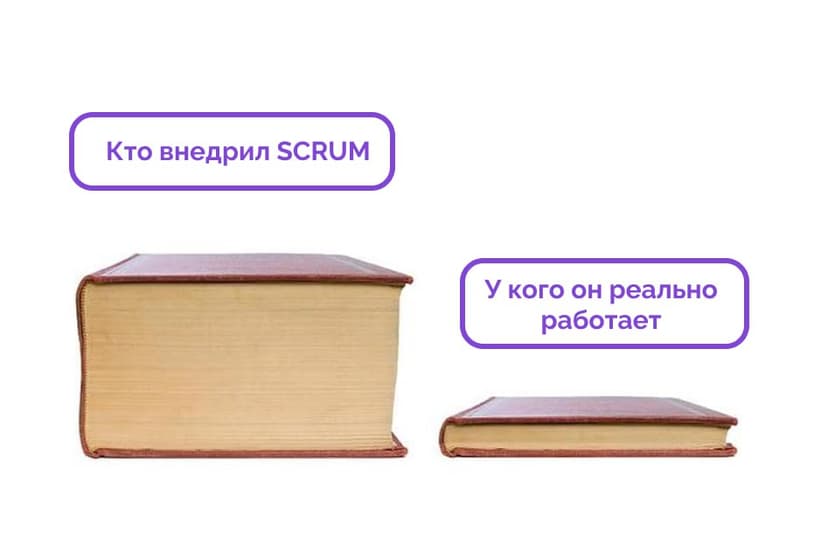 Фотография поста