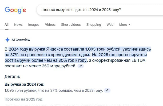 Фотография поста