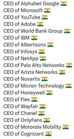 Индия - мировая фабрика CEO. image preview