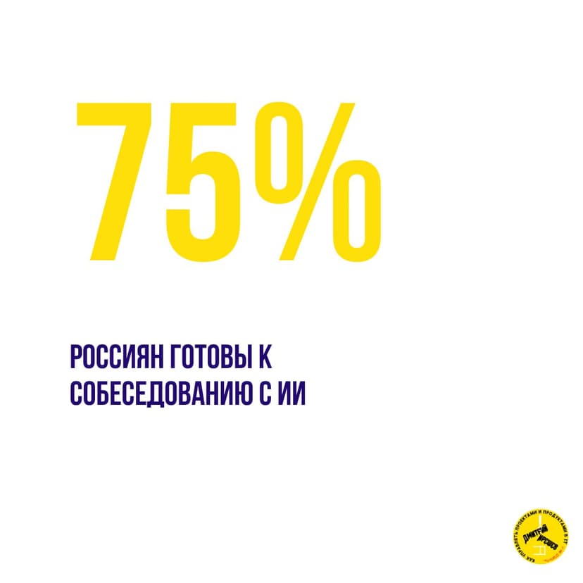 Фотография поста