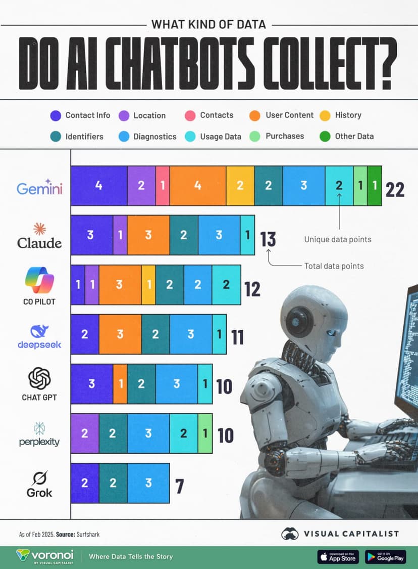 Фотография поста