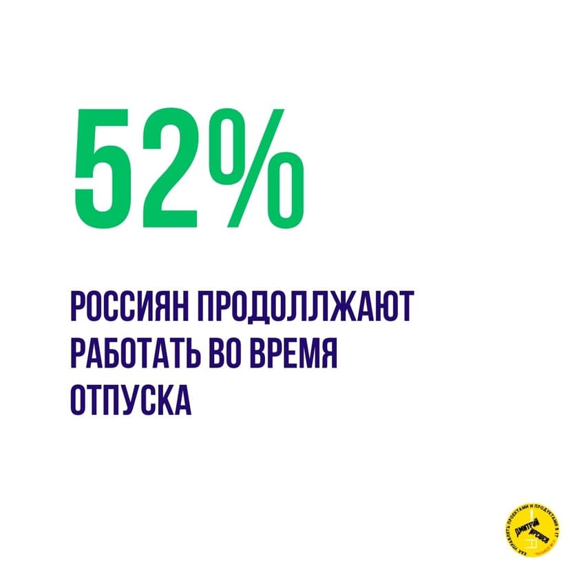 Фотография поста