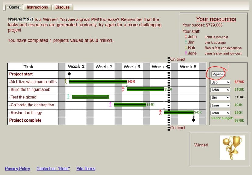 Фотография поста