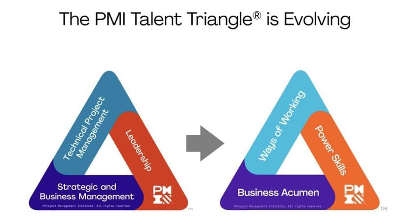 Фотография поста