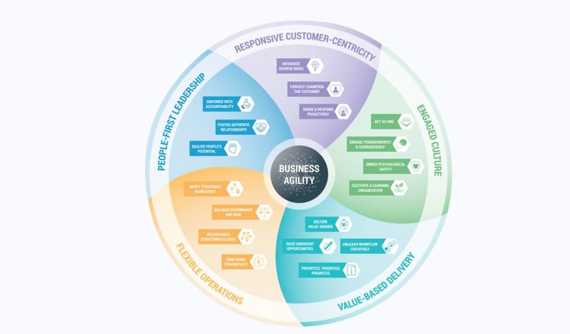 Фотография поста