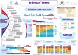Кто использует Kanban или Scrum - пригодится. image preview