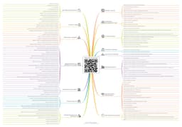 Нашел максимально полный каталог image preview