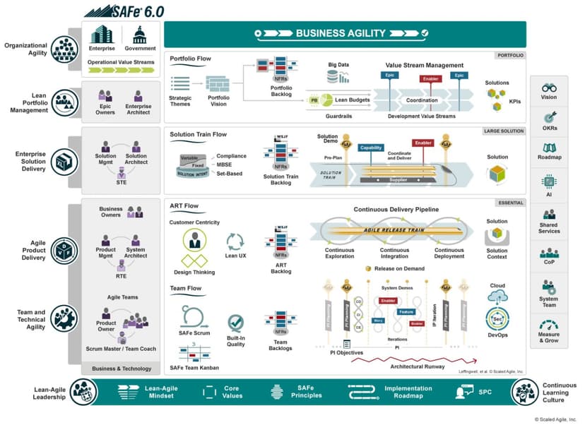 Фотография поста