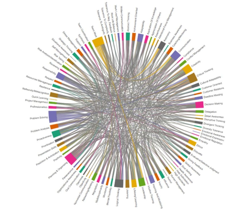 Фотография поста
