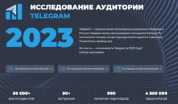 Исследование аудитории Telegram 2023 image preview