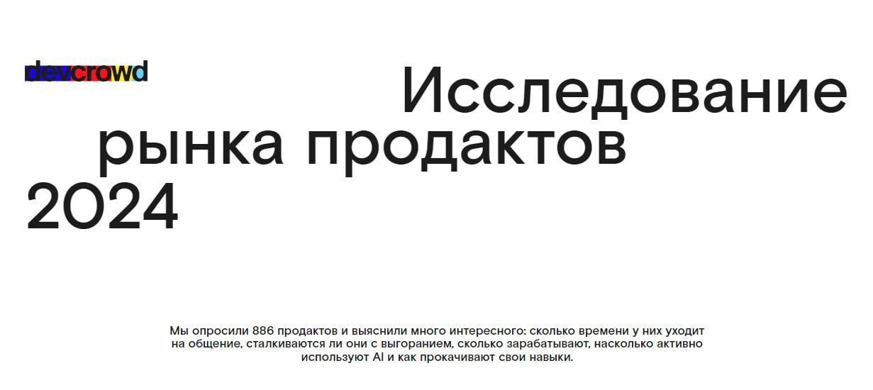 Фотография поста
