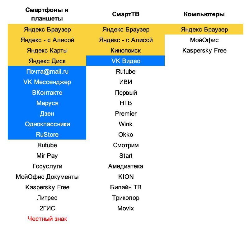 Именно это ПО вы обнаружите при покупке нового image preview