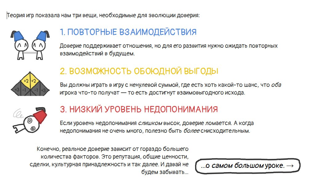 Фотография поста