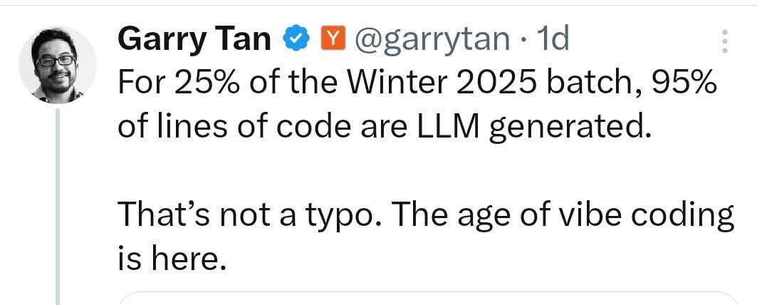 Фотография поста