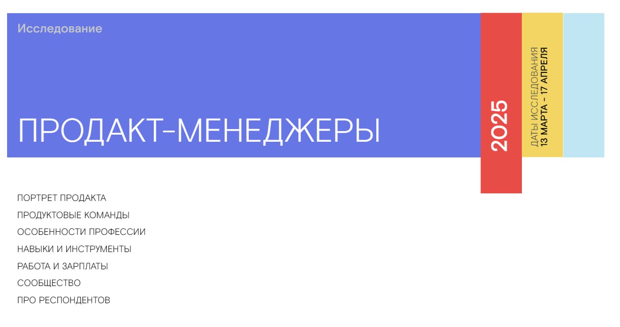 Фотография поста