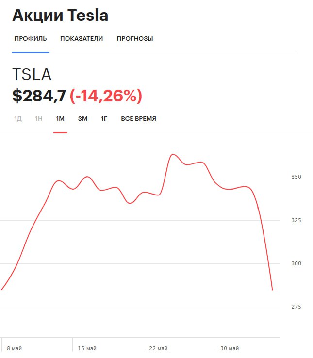 как решать конфликты в IT-командах image preview