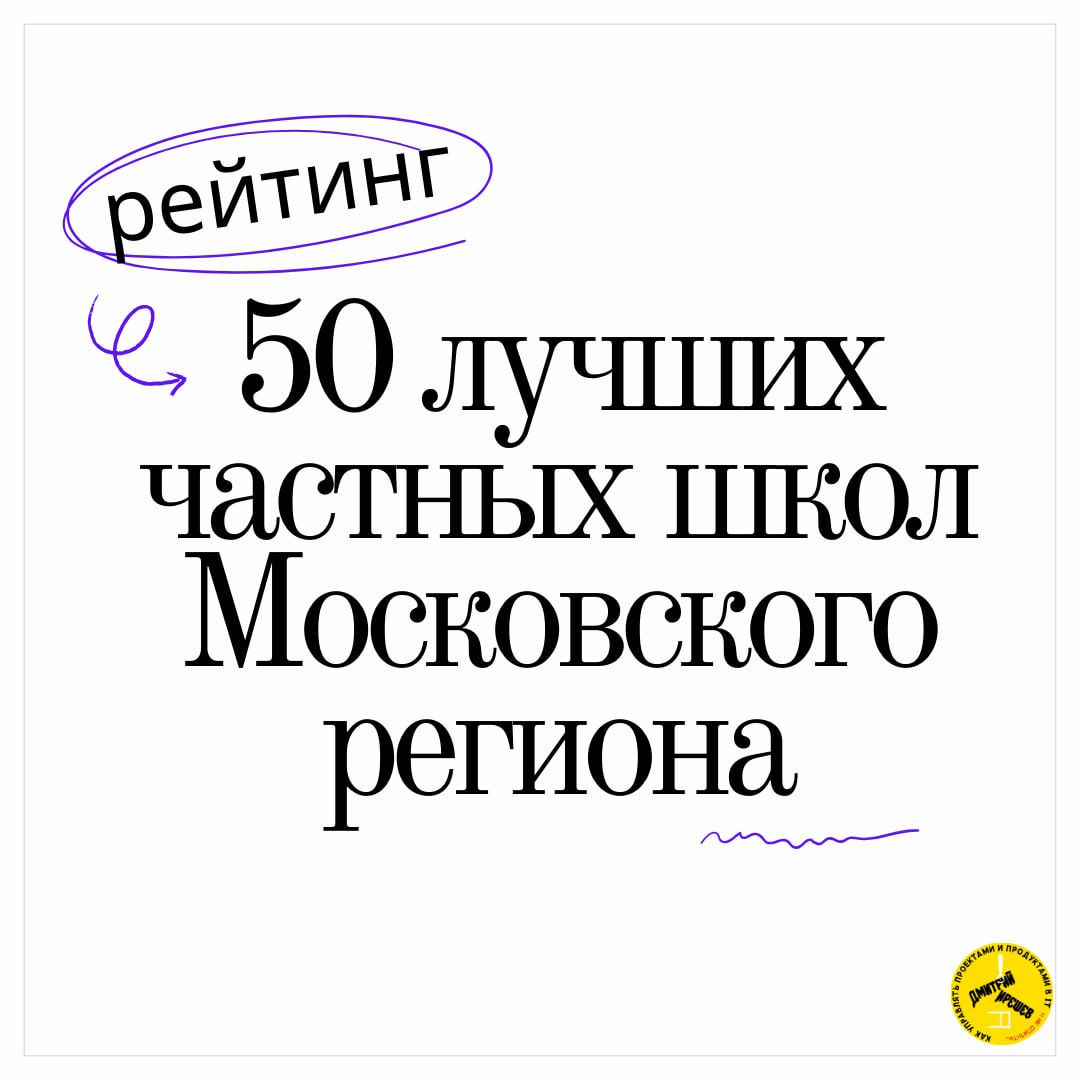 Лучшие частные школы Москвы и Московской области image preview