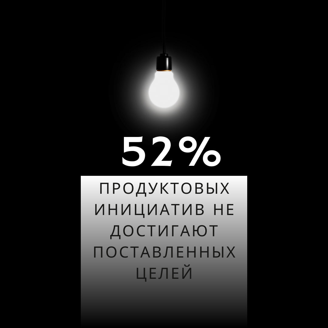 Фотография поста