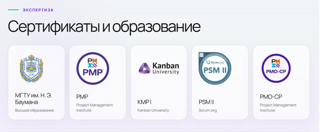 Фотография поста