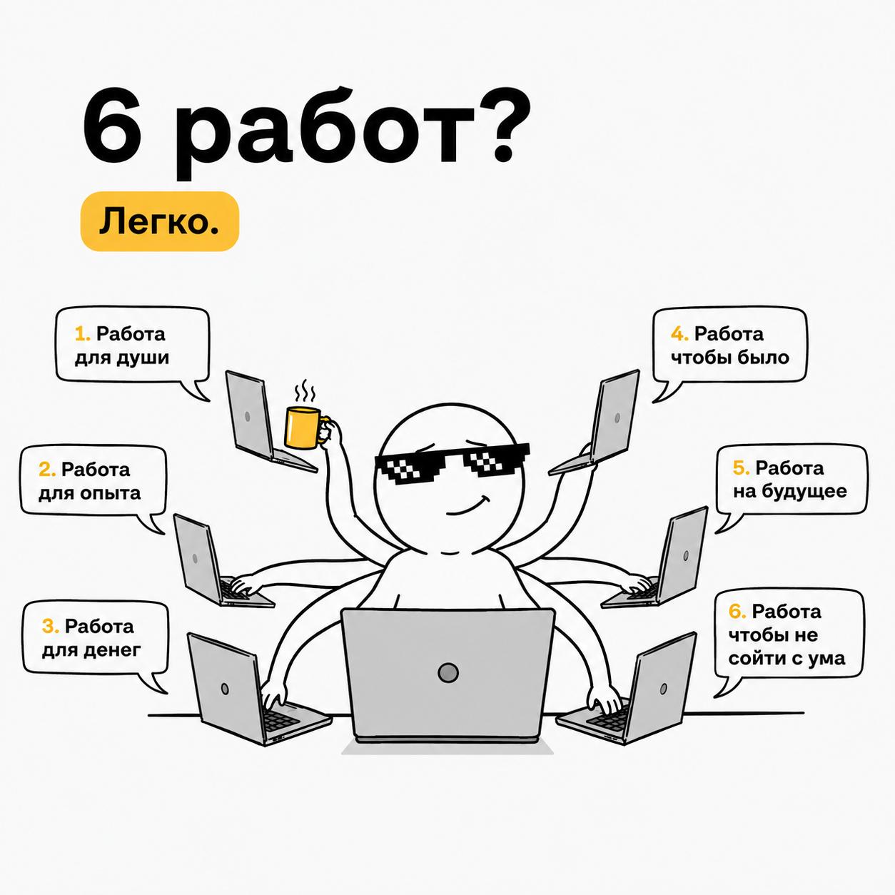Фотография поста