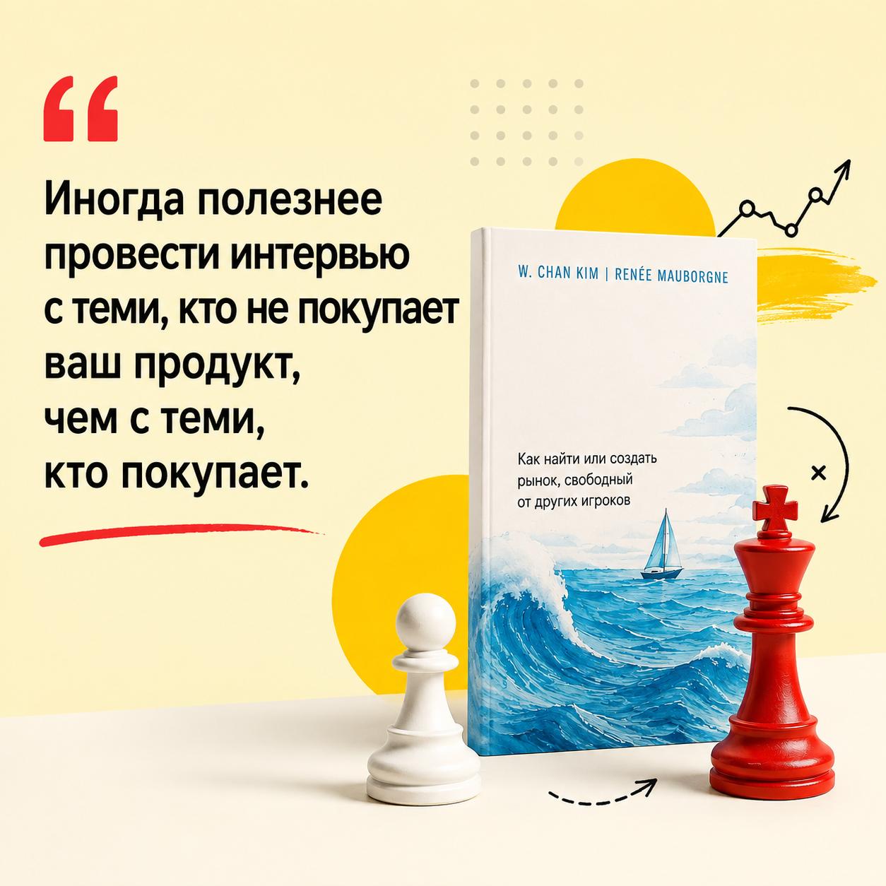 Я прочитал «Стратегию голубого океана». И image preview