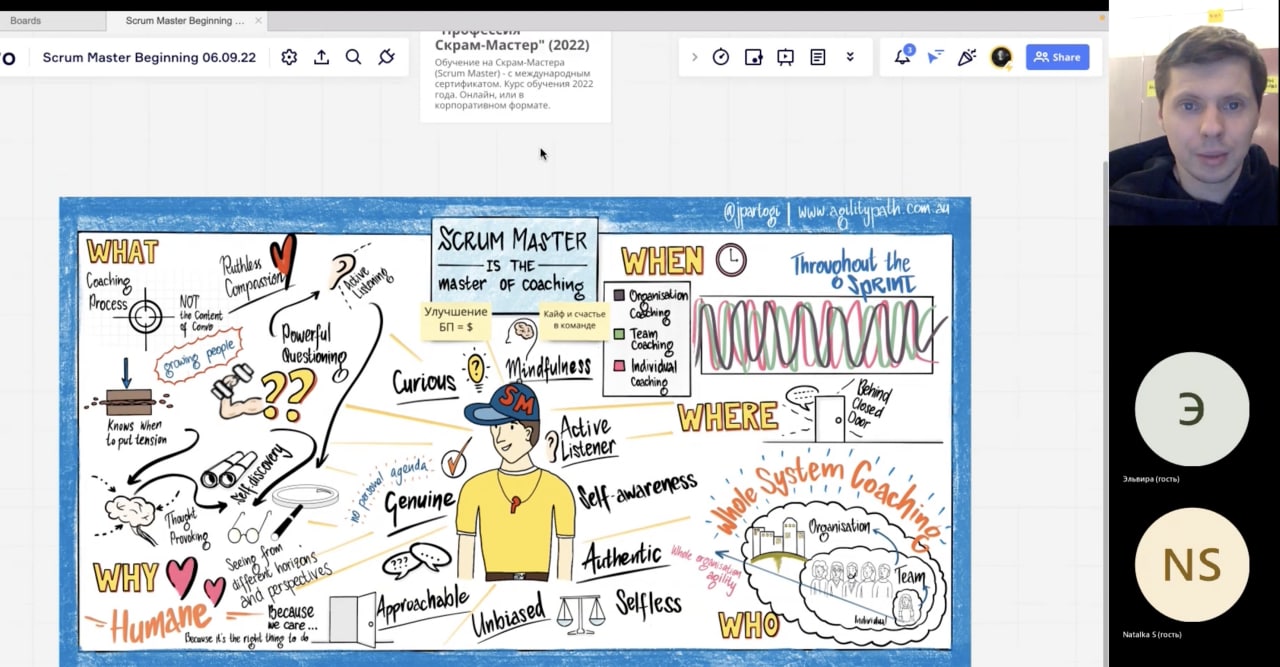 Курсы от LeadStartup со скидкой image preview