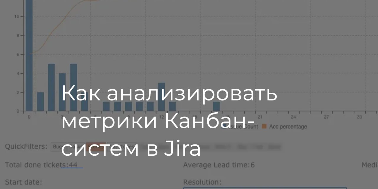 😎 Супер статья + видео о метриках Jira image preview