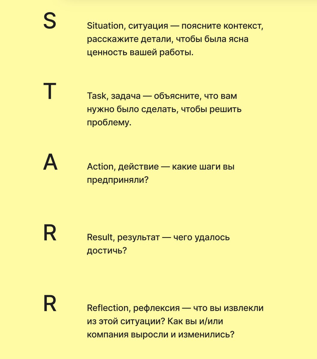 Фотография поста